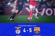 华体会体育赛事直播-巴塞罗那战胜本菲卡，备战下一轮比赛