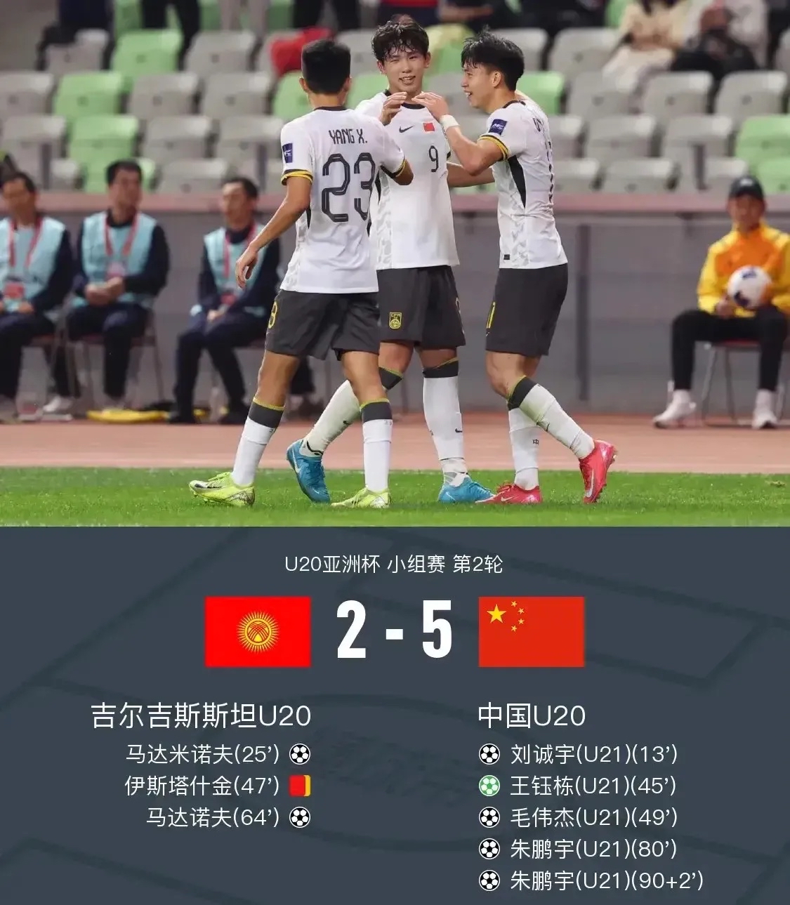 长春飞马队在亚洲杯战事中勇夺桂冠！