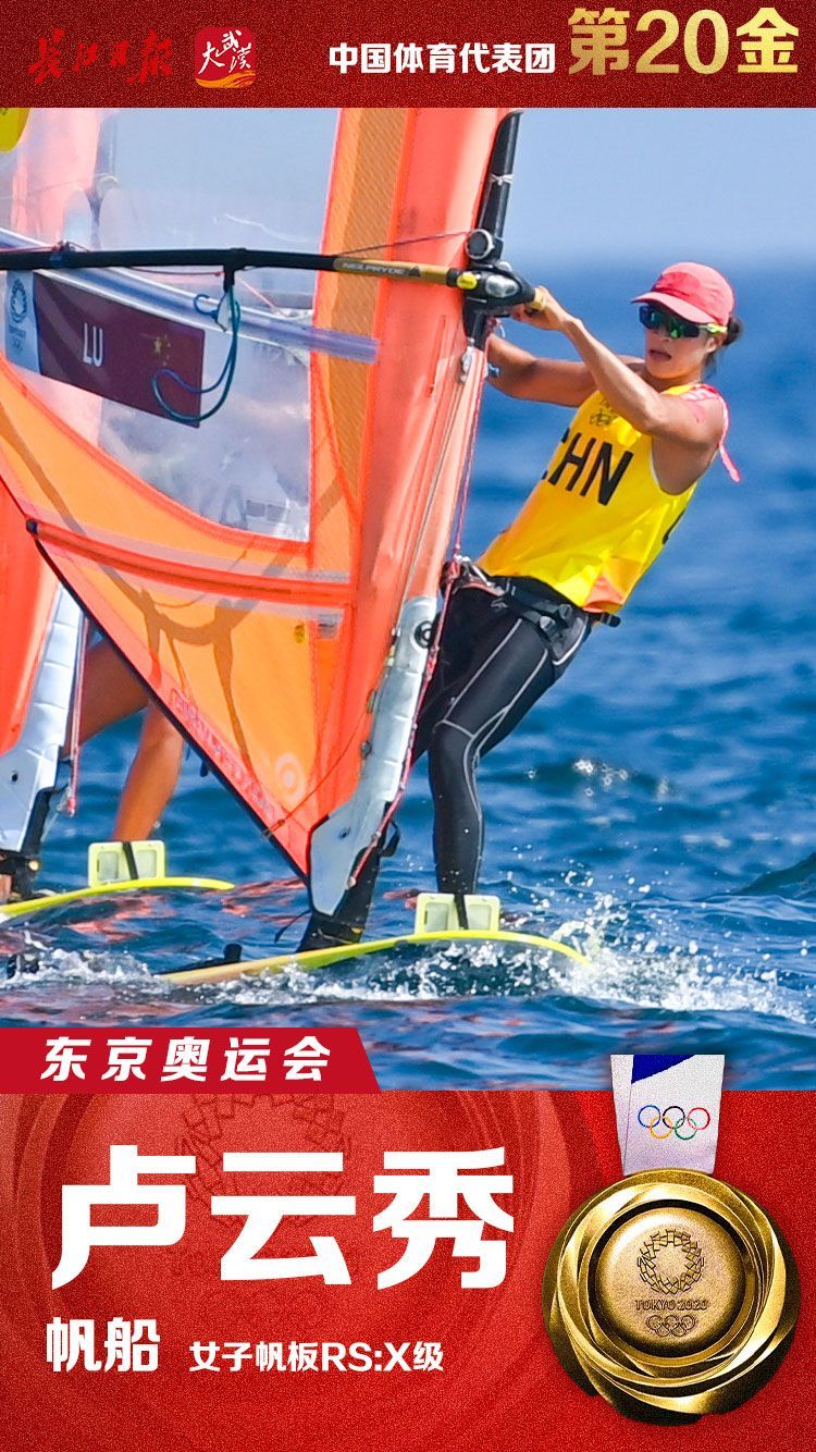 俄罗斯选手夺得帆船比赛金牌