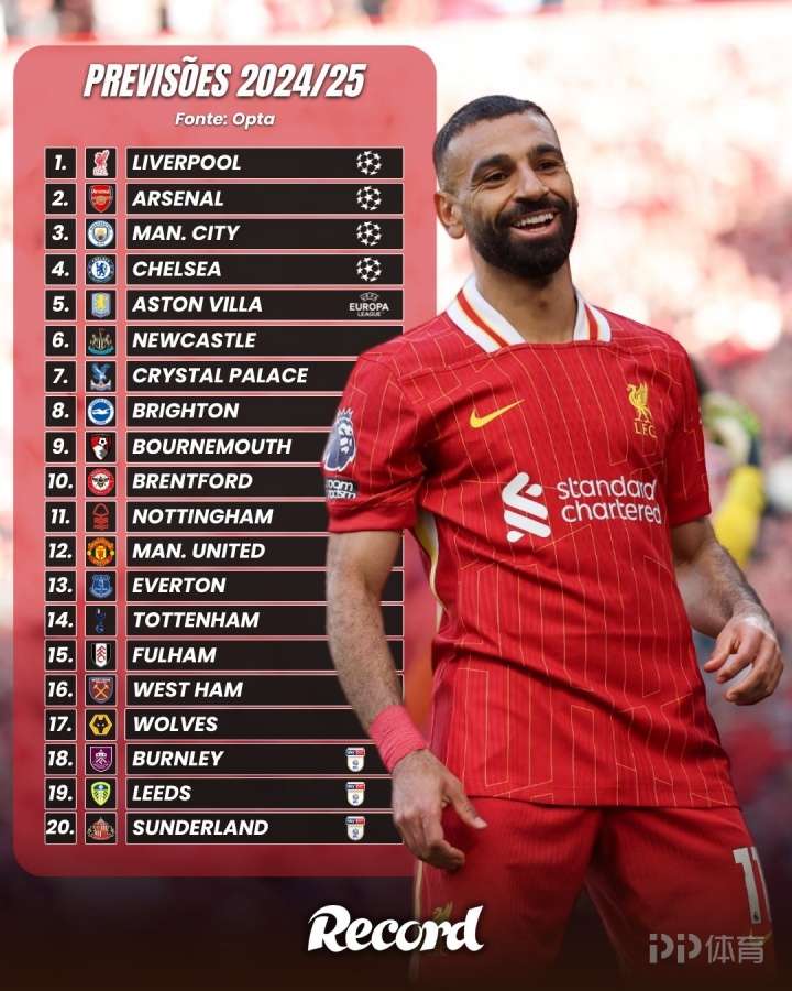 水晶宫告捷，卫冕雄心已现！的简单介绍