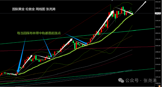 关于北马其顿力克冰岛，晋级前景大为看涨的信息