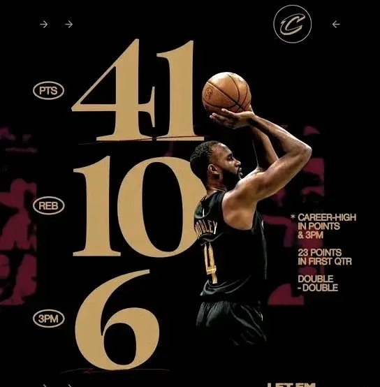 关于猛龙不敌雷霆，西亚卡姆砍下30分的信息