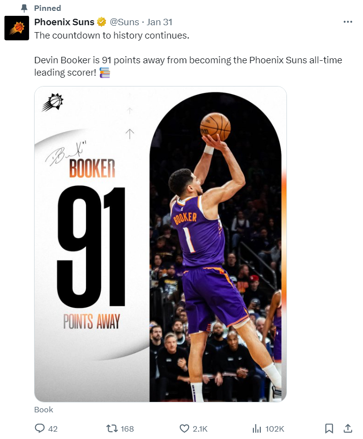 太阳逆转爵士，布克成全队得分王